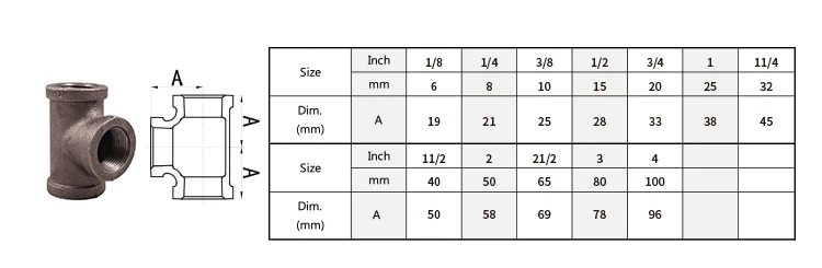 Juego De 10 Tes De Hierro Negro Para Tubería De 3/4" NPT | Marca Fairview | BL-101-E