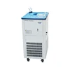 CE approved low temperature control circulation pump with cheaper price