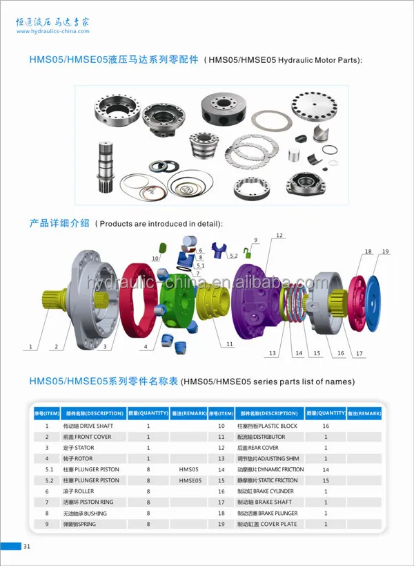 Poclain Motor Parts Ms05,Ms08,Ms11,Ms18,Ms08,Ms35 - Buy Poclain Motor ...