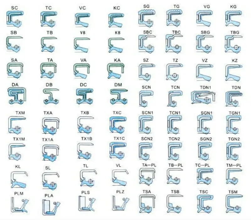 Dlseals Fkm Rubber Food Grade Household Appliance Oil Seal Buy Low Price Fkm Rubber Oil Seal
