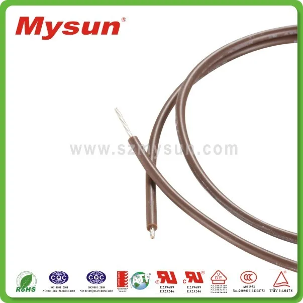 Strong Thin Wire