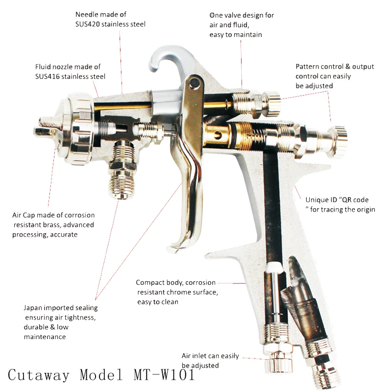 Pneumatic Air Hvlp Spray Gun Professional Painting Gun W71 Suction Wall ...