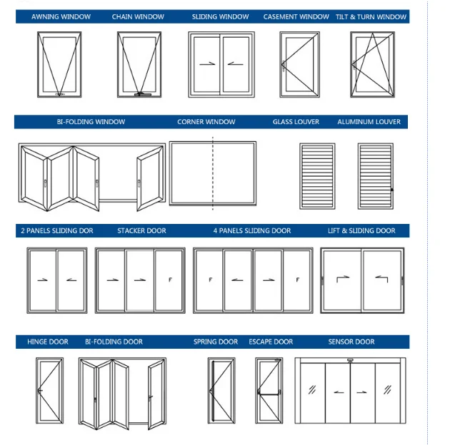 Aluminium Sliding Window Sizes Wideline Windows Doors