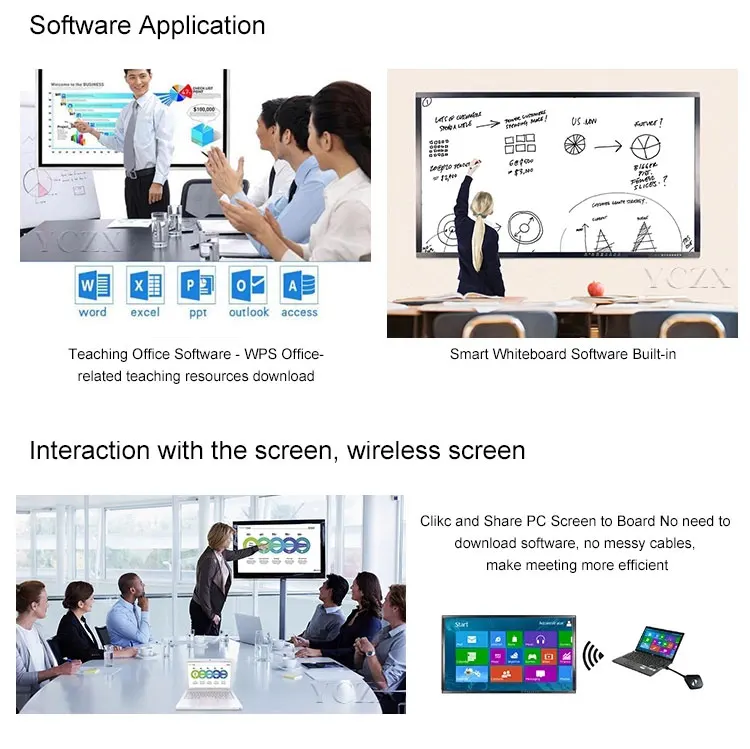 Flexible Electronic 43 inch touch screen ink USB smart digital interactive whiteboard.jpg