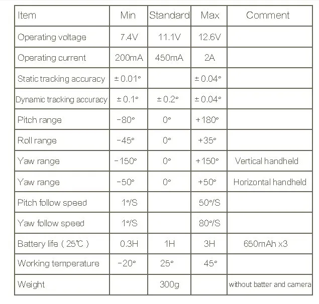 Fig. Image for content