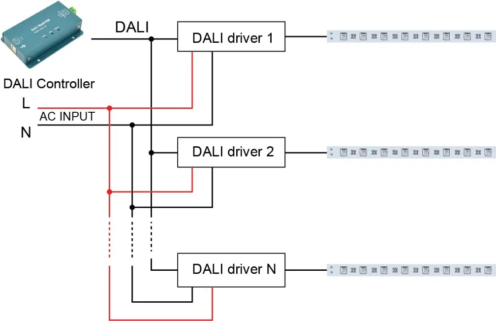 Advance Mark 7 Dimming Ballast Wiring Diagram