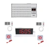 Hospital Wired equipment calling system for single floor or multi-floors