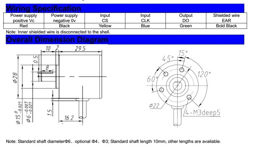 Absolute Hall Sensor Encoders - Precision and Reliability