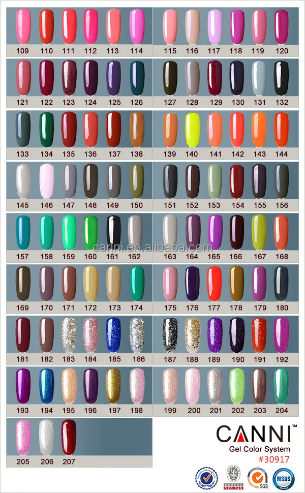 How To Remove Gel Nail Tips At Home Five Star And Spa As Nail Art And Soak Off Gels Are Being More Trendy These Days Chris Mans An Educator For Bio Sculpture Gel Has Developed A Technique To Create 3 D