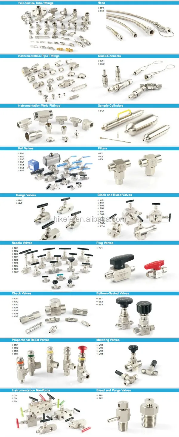 1/4" Female Npt Cng Three Way Ball Valves Swagelok Trunnion Valves