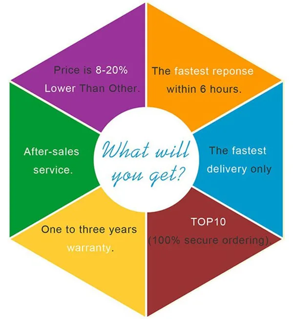 what you will get.jpg