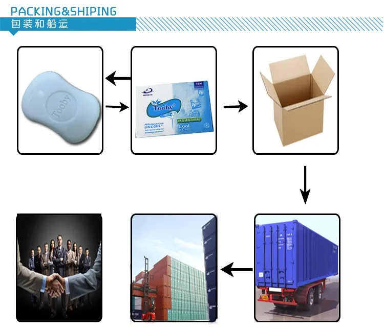 soap brands kojic acid soap