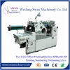 Professional German grade popular useful cd/dvd offset printer with cheapest price