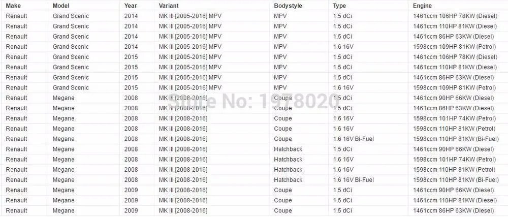 6SEL14C Air Conditioning Compressor FOR Renault Megane Grand Scenic OEM 8200939386 447150-0022/447150-0023/447150-0021 1 order