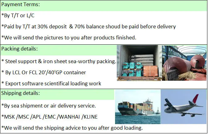 Trade terms of Mining Machinery Hydrocyclone.jpg