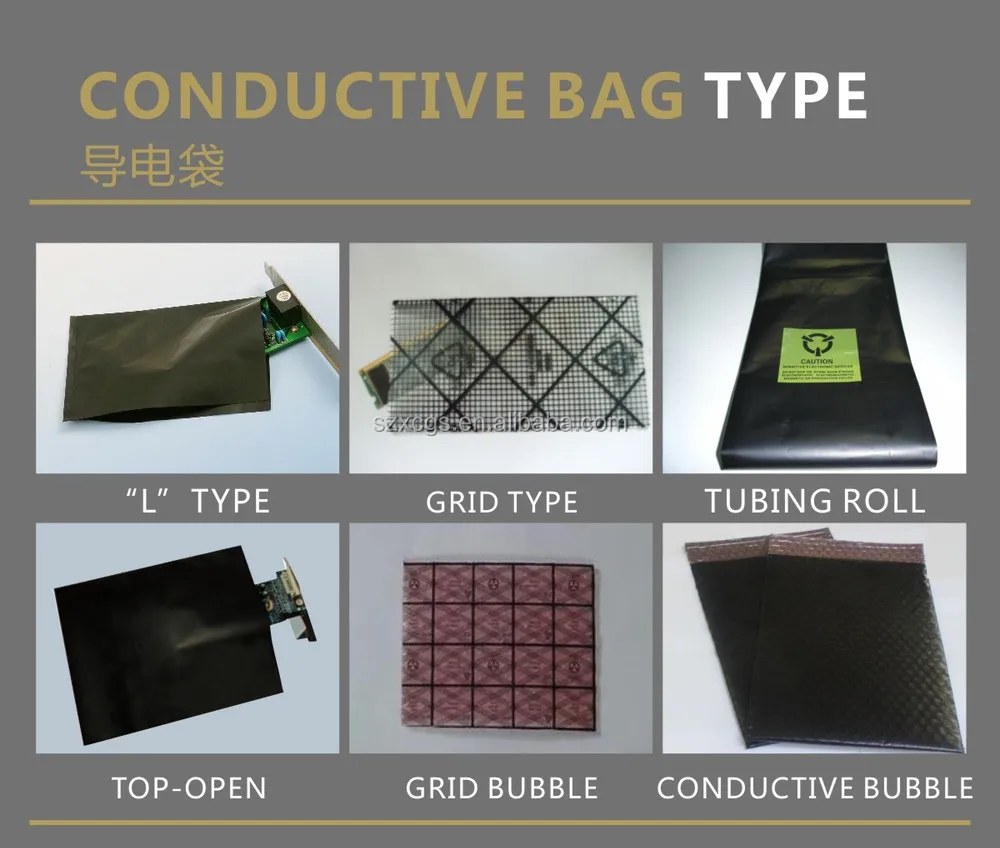 Conductive grid bag что это