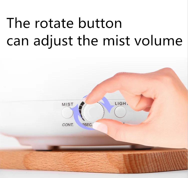 rotate button