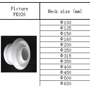 Aluminum Ball Jet Nozzle Diffuser - Spherical Ceiling Grille