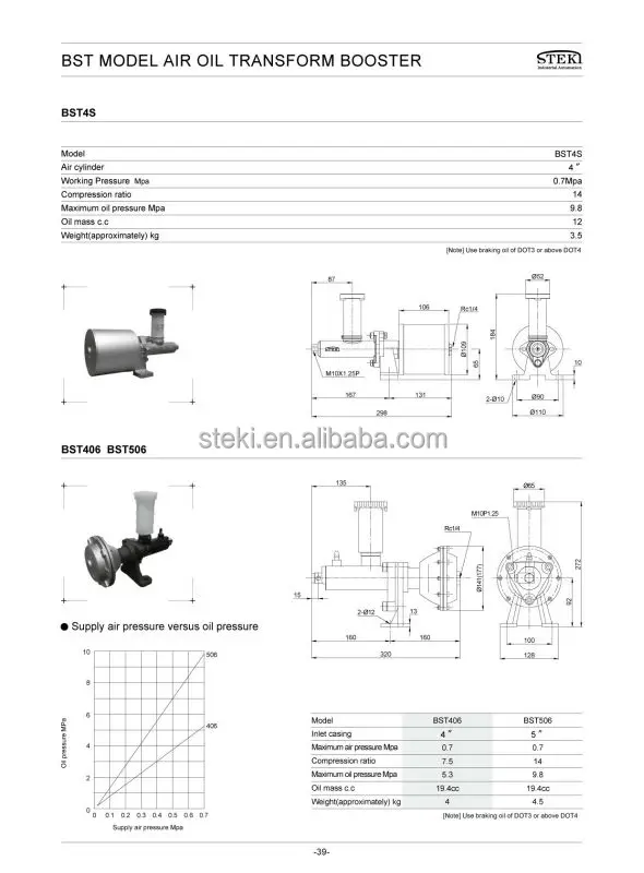 39BST-01 air oil transform booster.jpg