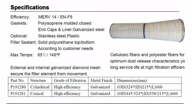 vacuum cleaner hepa filter h14 cartridge dust filter cartridge dust filter