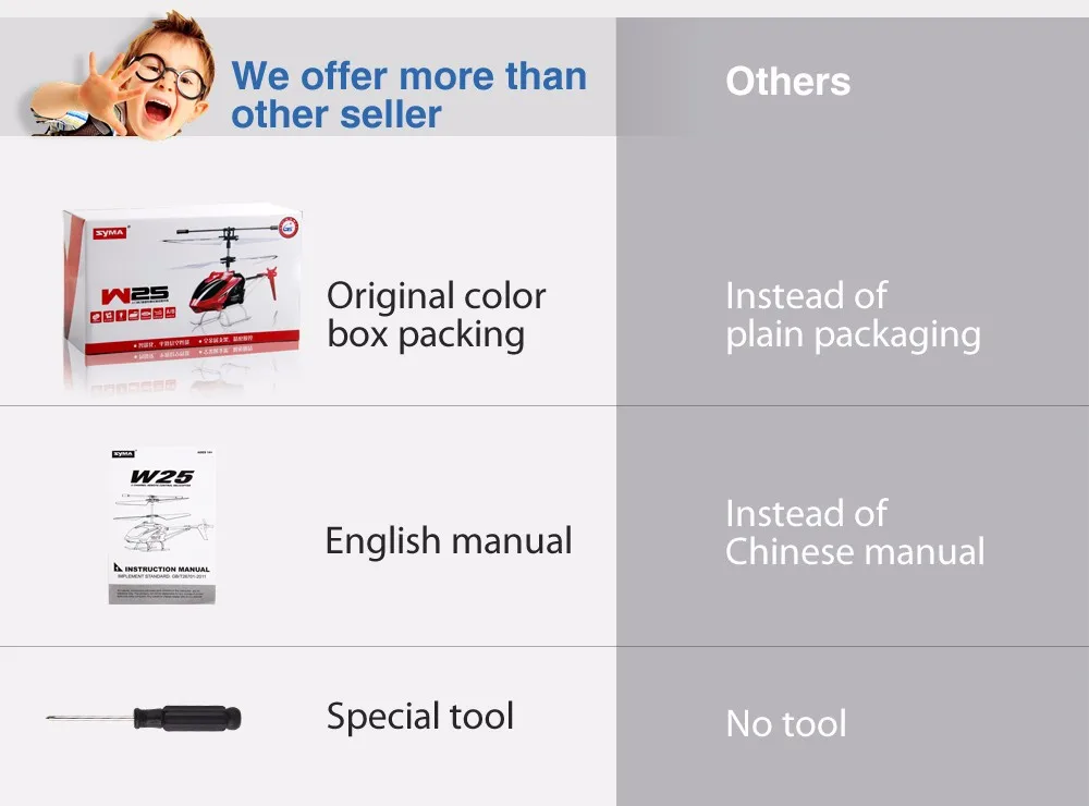 Fig. Image for content