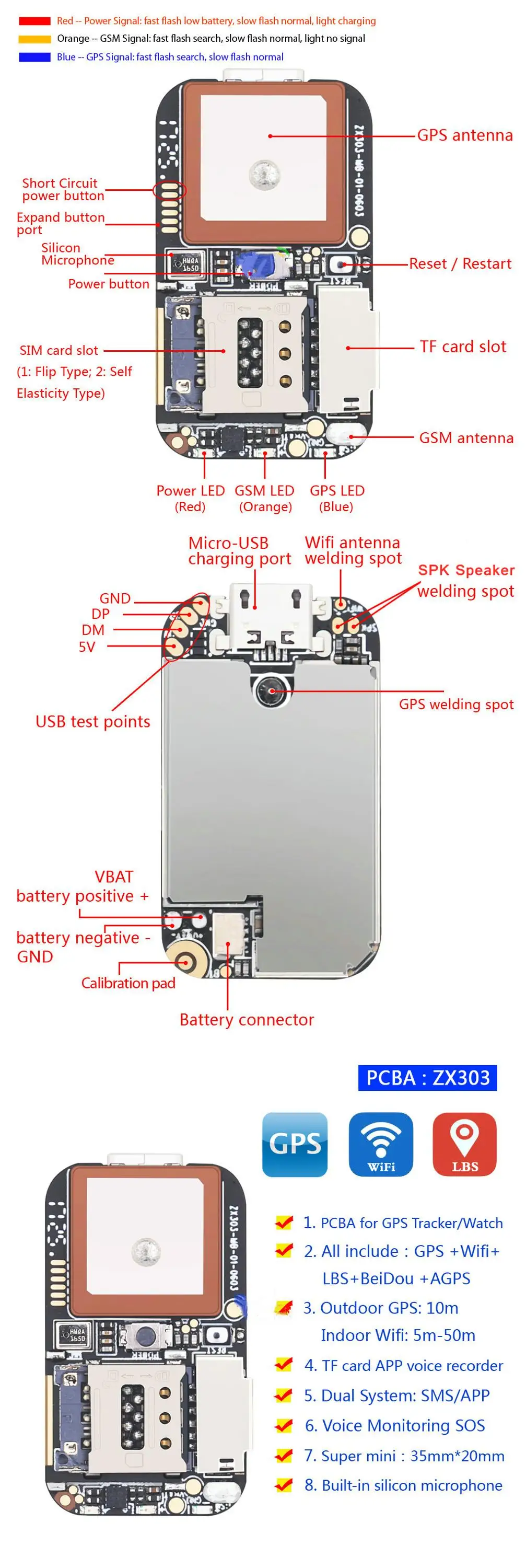 Car Charger Gps Tracker Gps Gsm Wifi Lbs Realtime Tracking Call Sms