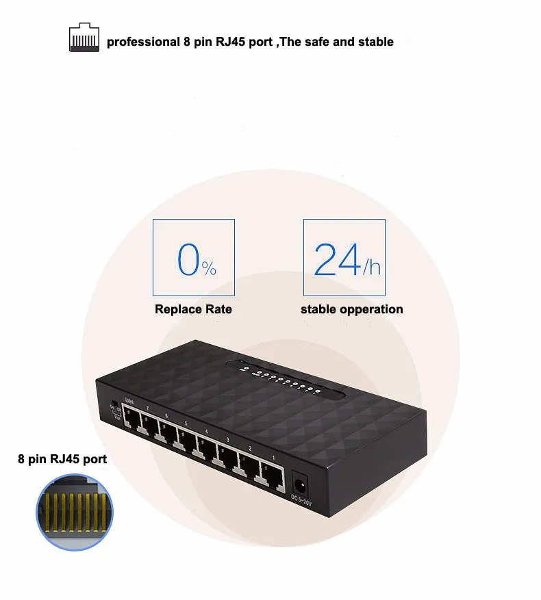 Diewu 8 Ports 10/100/1000m Vlan Gigabit Network Switch Buy 8