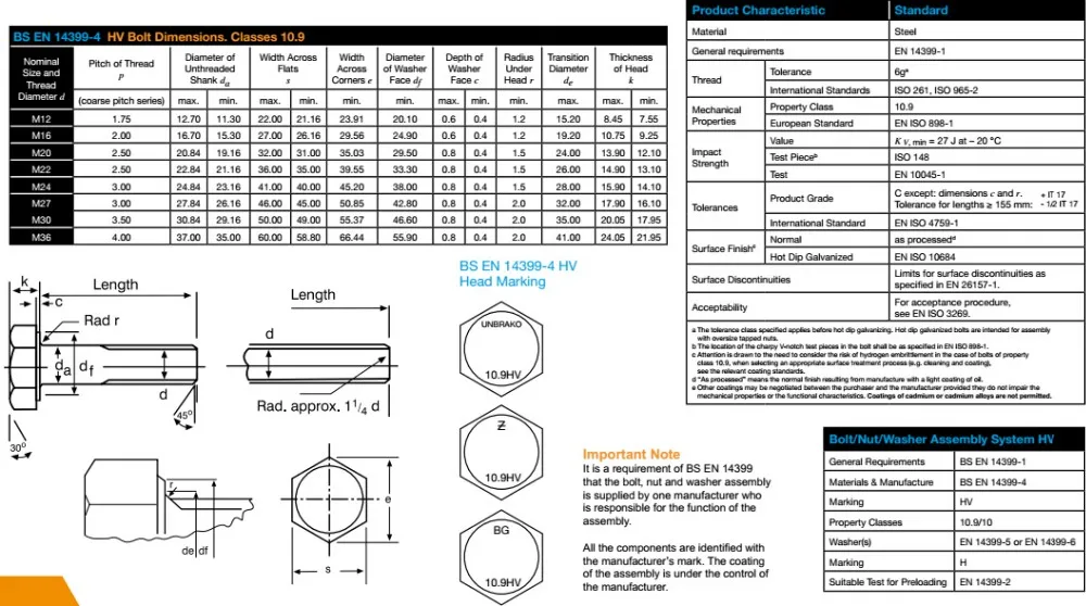 Bs En14399-4 Hv Pre-load 10.9 Grade Heavy Hex Structural Bolt ...