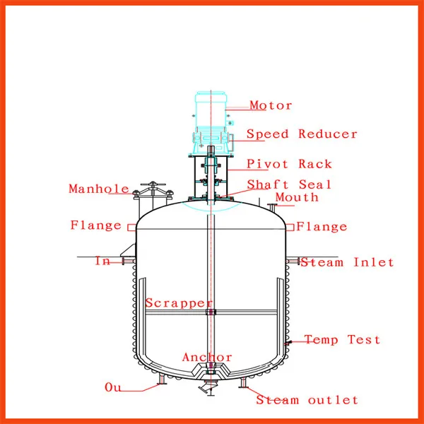 Most Popular Chemical Urea Formaldehyde Resin Reactor For Sale - Buy ...