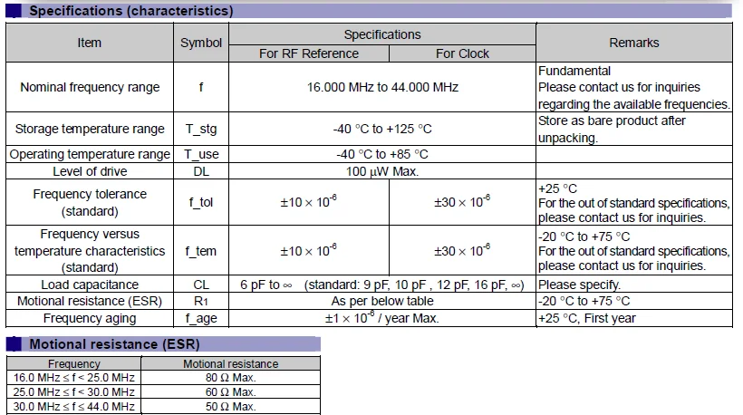 FA-20H crystal oscillator.png