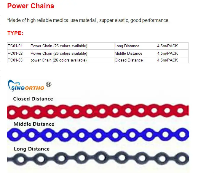 Orthodontic Brackets Dental Equipment Power Chain Colors Buy Power