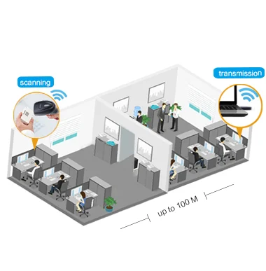 1D CCD Barcode Scanner Wired Barcode Scanner Cheap Factory Price China barcode scanner