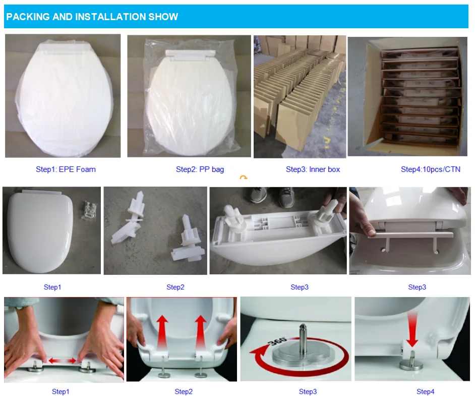 Heavy Duty Soft Close Quick Release Dshaped White Uf (urea