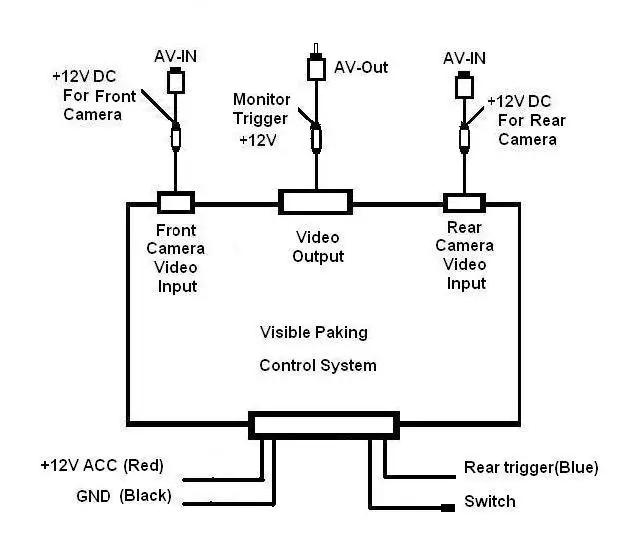 Car front and rear view camera control box system xy 3027 схема подключения