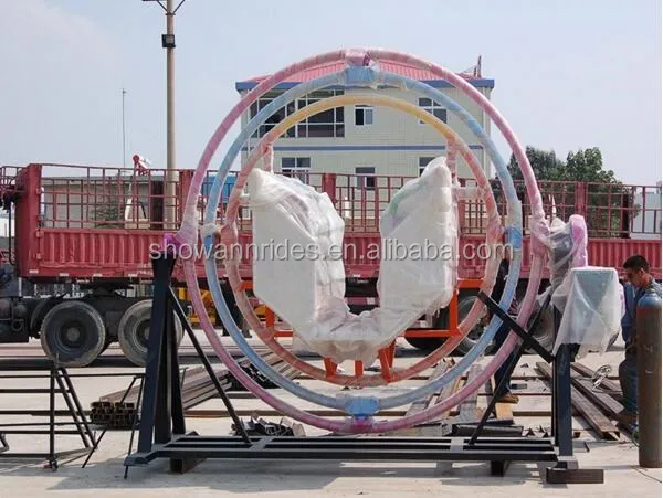 nasa human testing gyroscope