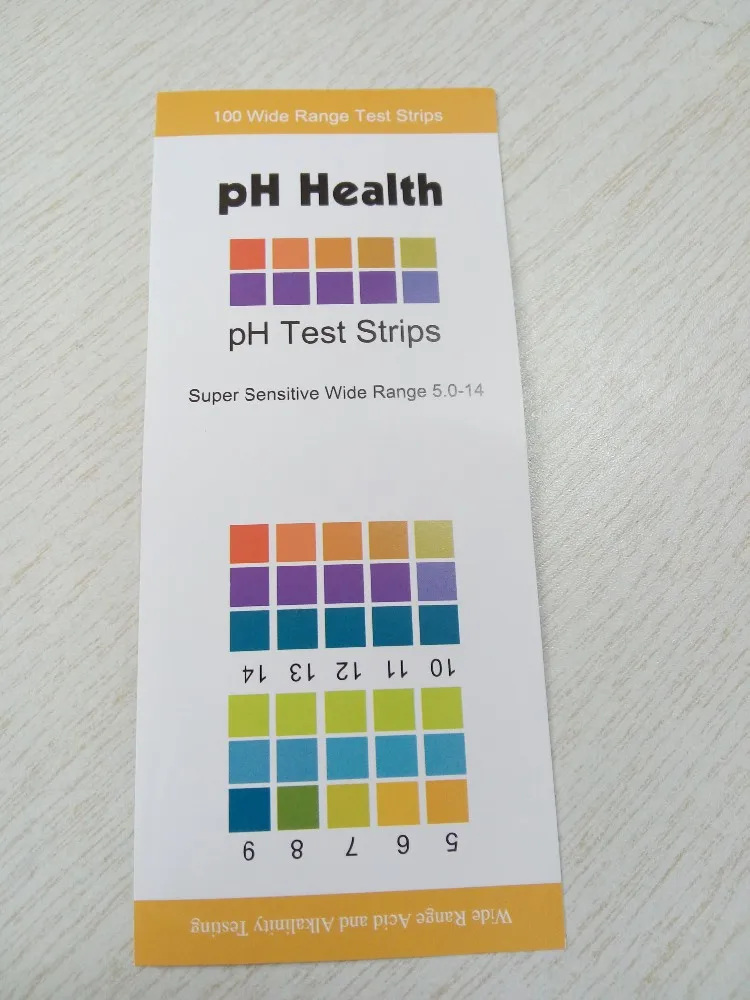 Tinjauan sinyal perdagangan ph