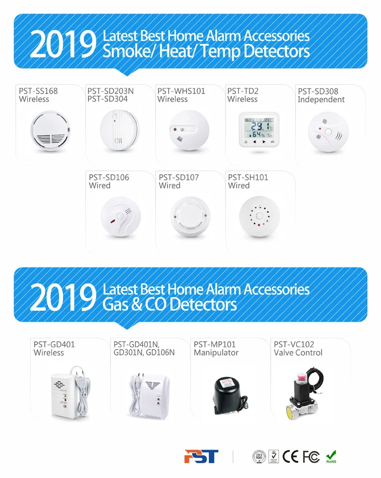 19 China Good Quality Wireless Sms Home Gsm Security Alarms With Built In Antenna Sensors Pst Ga997cqn Buy Security Alarms Gsm Security Alarms Home Gsm Security Alarms Product On Alibaba Com