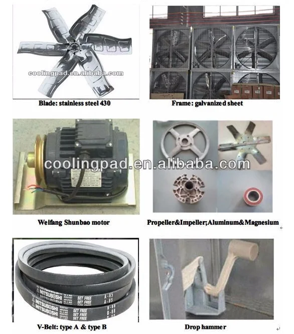 Pig Farm Fan, 1380mm, Centrifugal Fan - detail 4