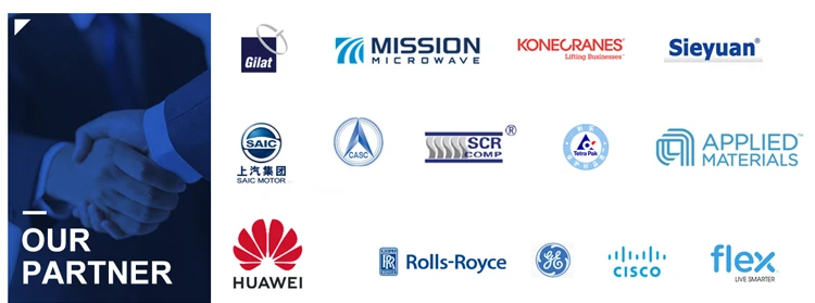 Shanghai high-quality precision aluminium windows plate turning and milling parts cnc machining service