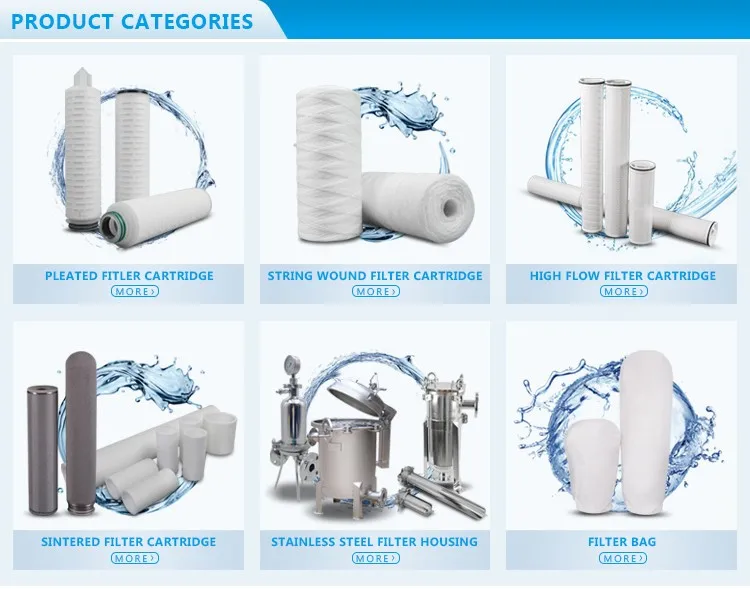 High quality ss cartridge filter housing manufacturers for water-32