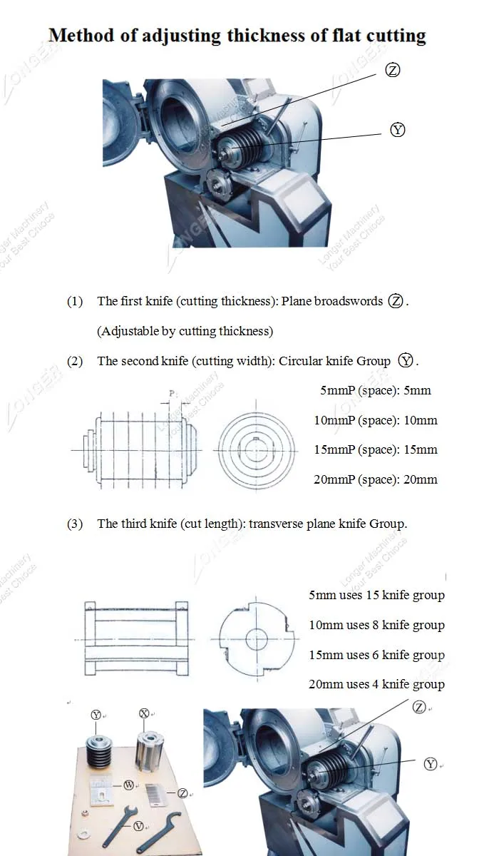 Fruit Cube Cutting Machine/apple/pear/peach/mango Dicing Machine Buy