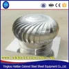 Turbo ventilator metal roof no power industrial mushroom wind turbine vent fan,ventilator machine price