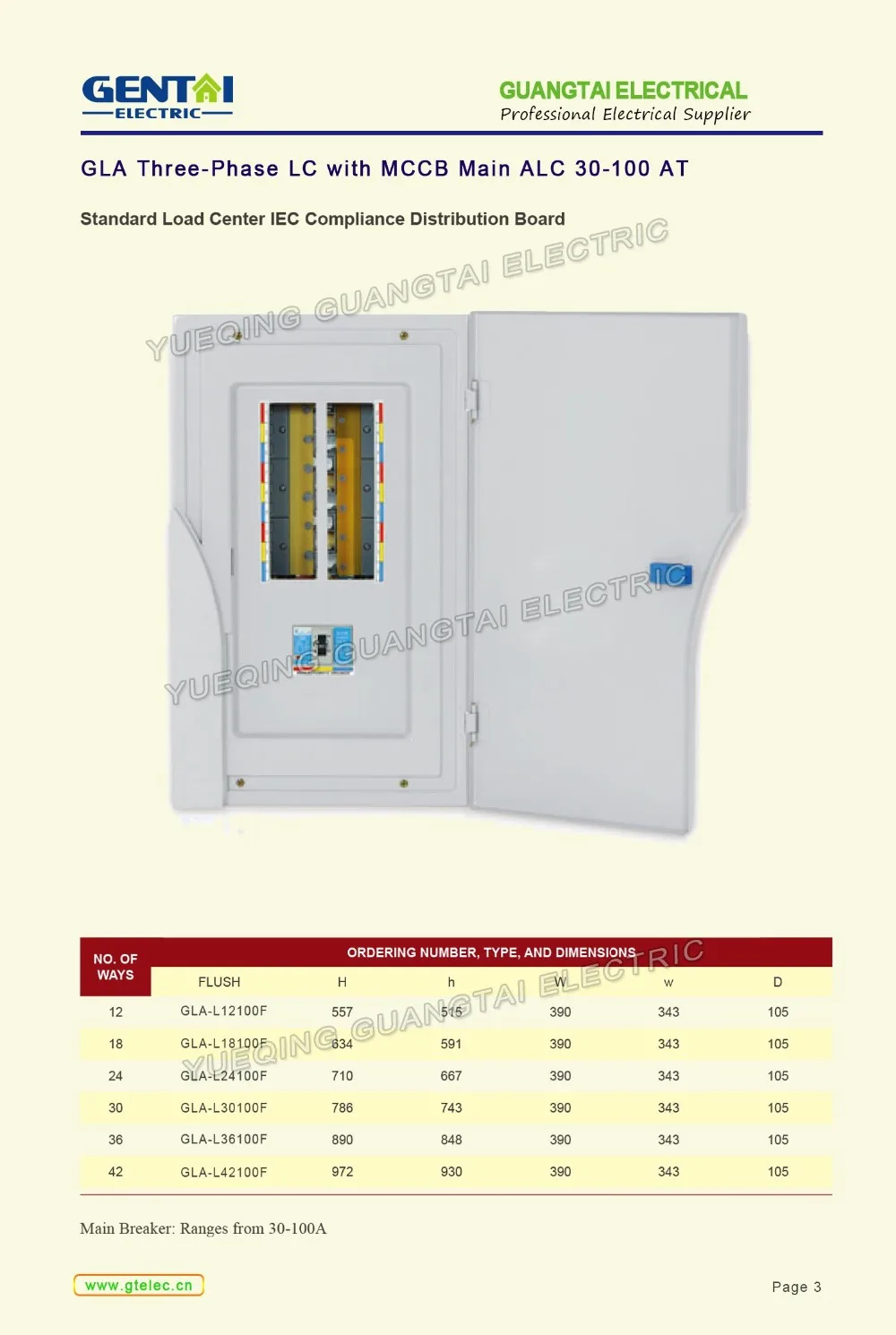 Good Quality Eletra 12way 18way 24way 30way 36way Alfanar 100a Plug In
