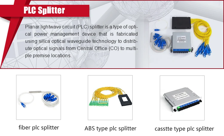 plc-splitter_hotsale3.jpg