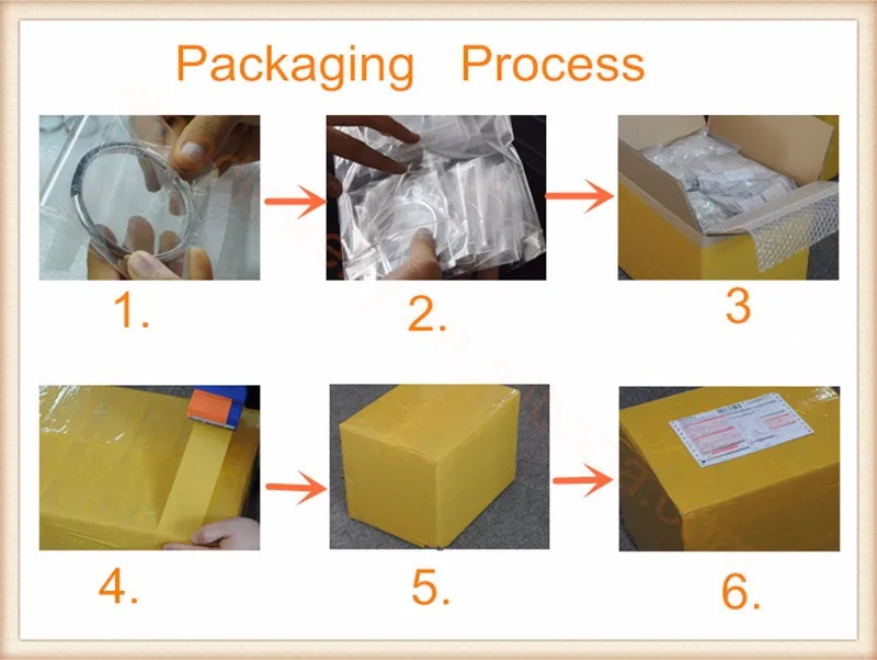 packaging process