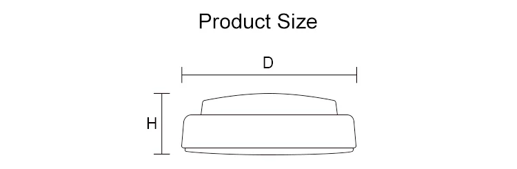 Wholesale Led Ceiling Light With Emergency