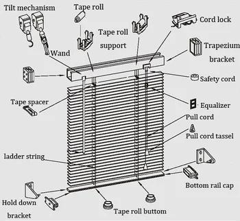Wilkinsons Venetian Blind View Jsl Product Details From Wilkinsons Venetian Blind View