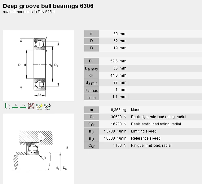 6001 12x28x8mm Open Unshielded NSK Radial Deep Groove Ball Bearing 
