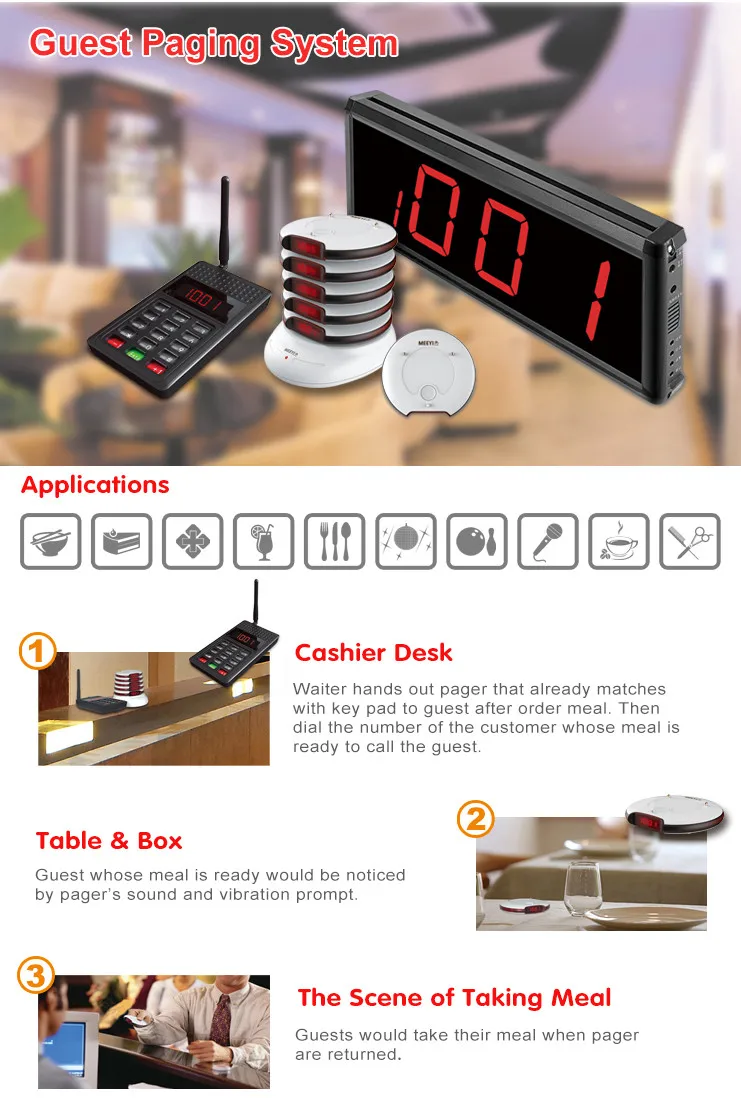 Waiter Calling Paging Table Tracker