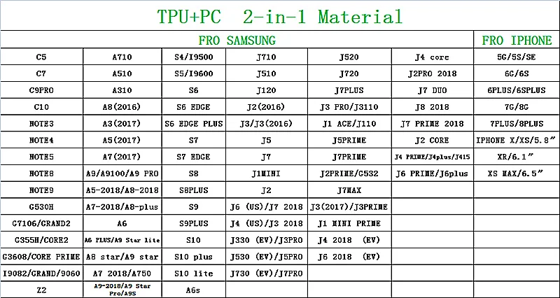 TPU+PC C